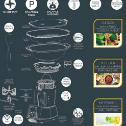 Electroménager|* Cuisychef Robot De Cuisine Multifonction
