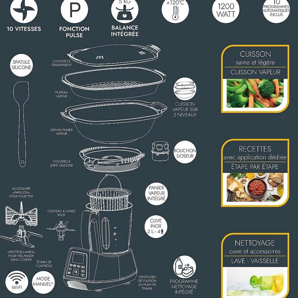 Electroménager|* Cuisychef Robot De Cuisine Multifonction