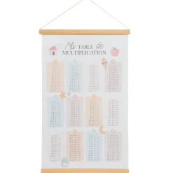 Atmosphera Kakemono Bi Face- Decorations Murales